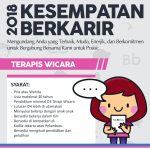 Lowongan Kerja Terapi Wicara PT. KAILILA INDONESIA