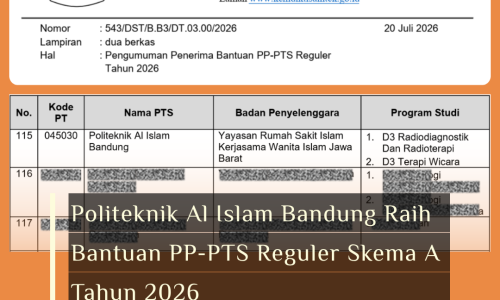 PAIB Raih Bantuan PP-PTS Reguler Skema A Tahun 2026
